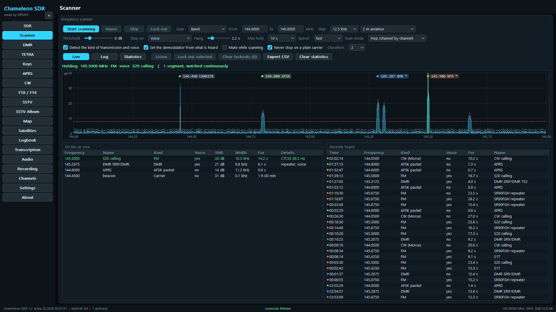 Scanner, live view