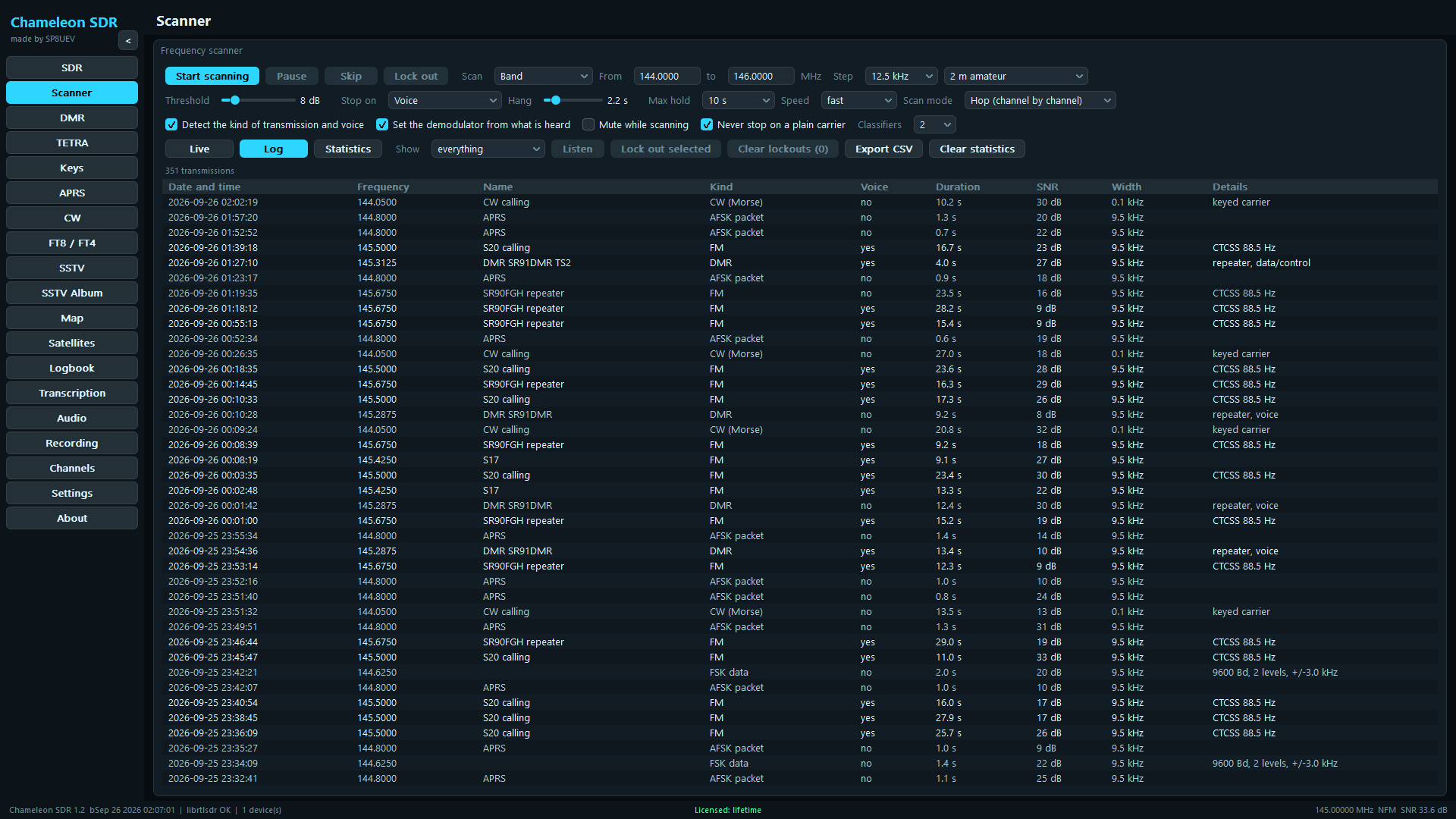 Scanner log