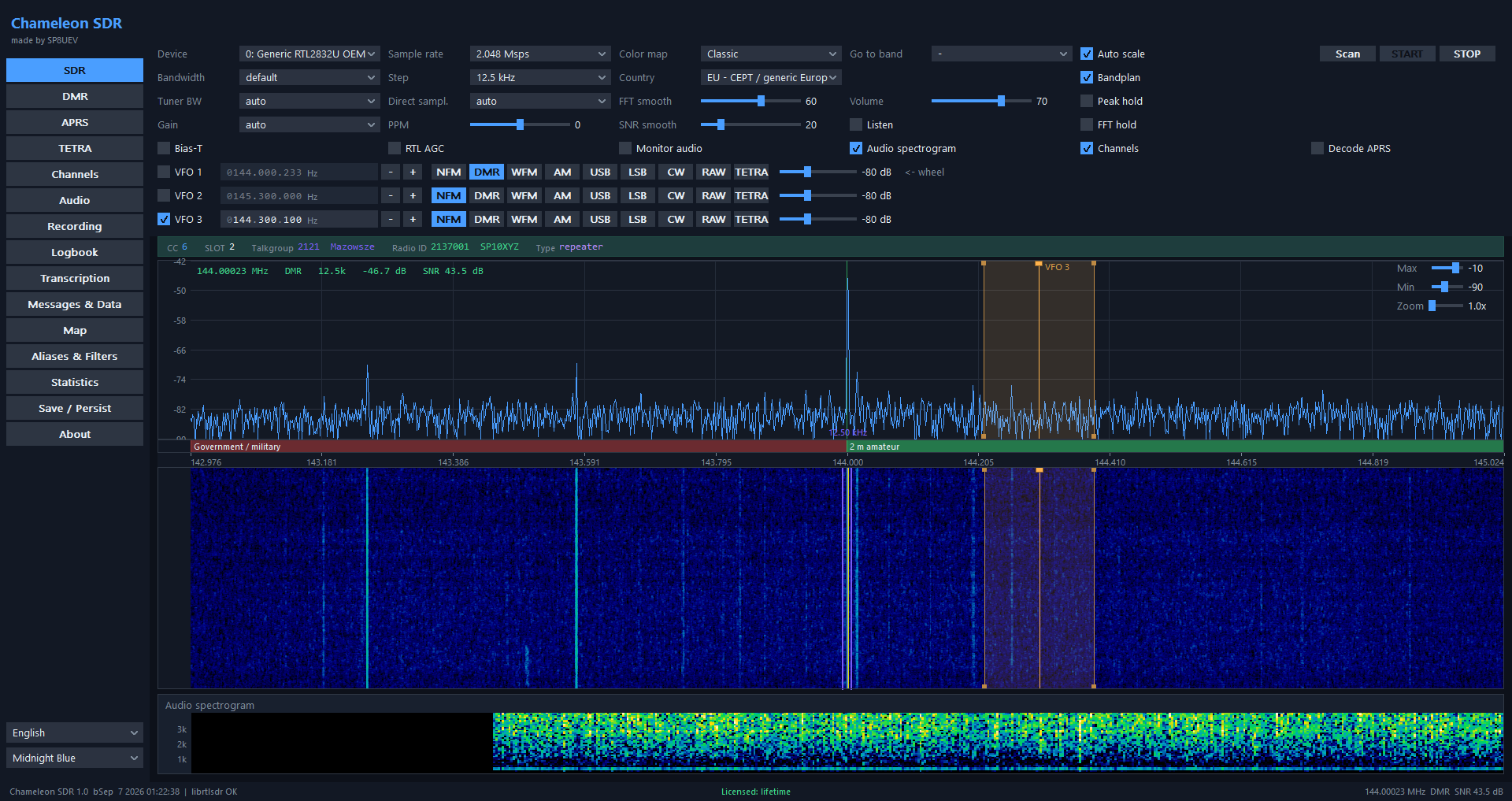 Panel SDR z widmem, wodospadem i spektrogramem audio