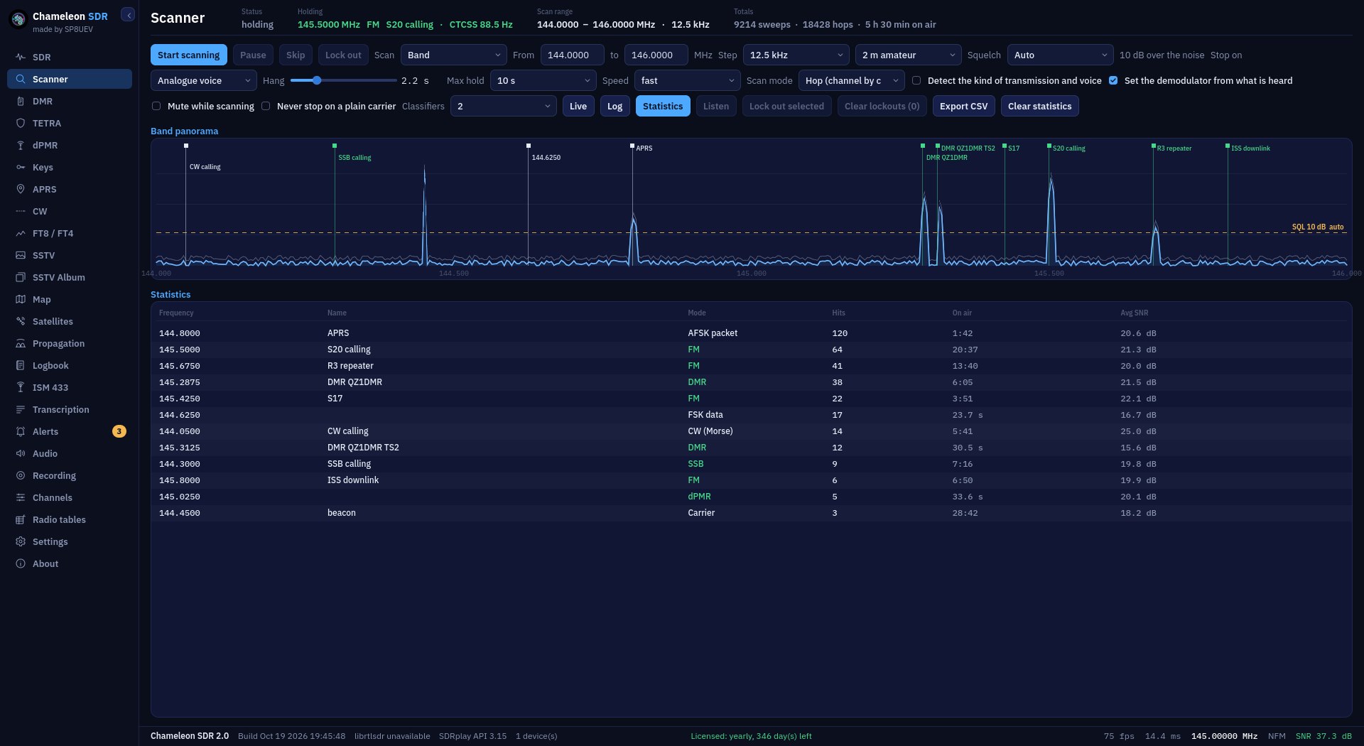 Scanner, live view