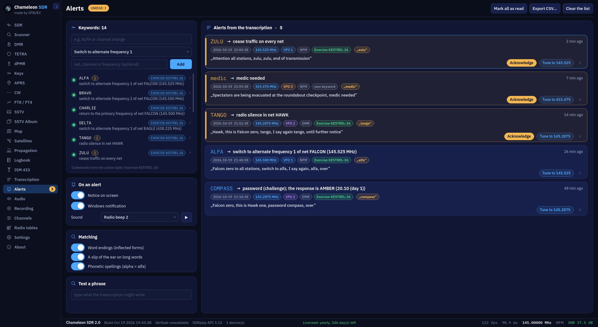 Alerts